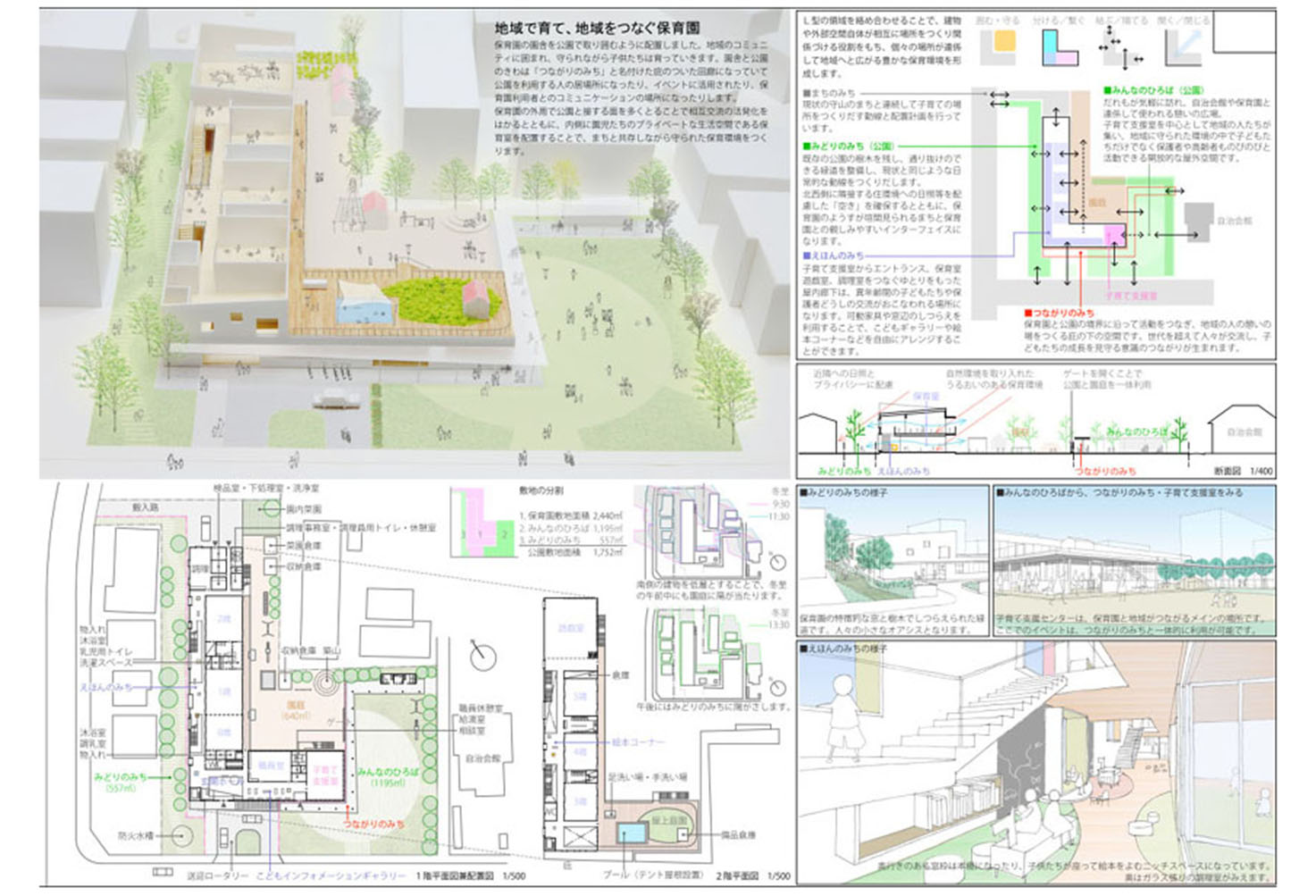 浮気保育園コンペ案0