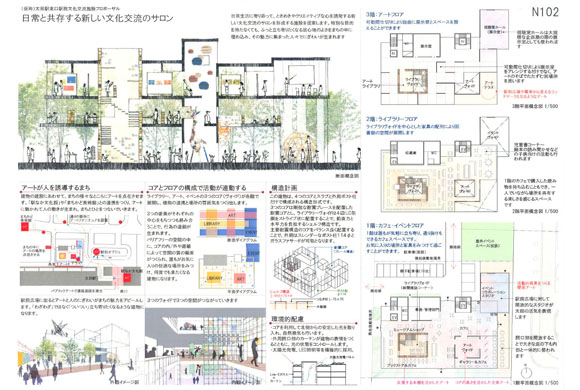 太田駅北口駅前文化交流施設プロポーザル2